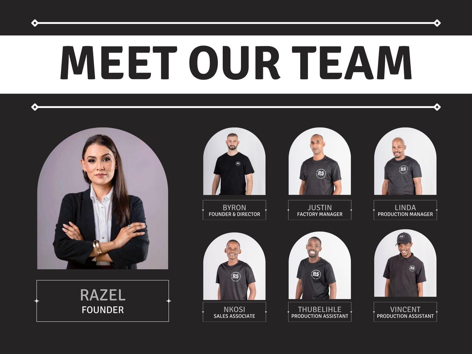 Meet the RS Branded SA team - Razel, Byron, Justin, Linda, Nkosi, Thubelihle and Vincent